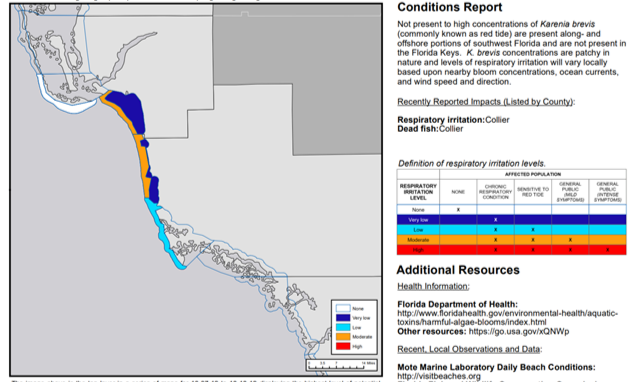 Gulf of Mexico HAB report